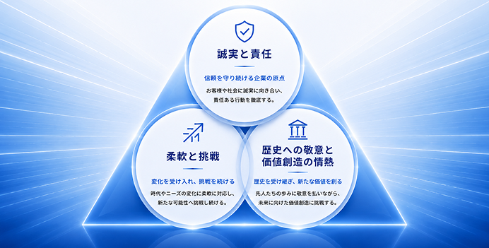 ミッション